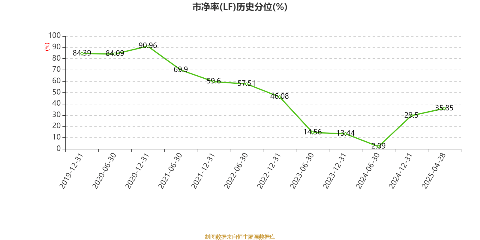 皇冠信用网平台开户
_中国飞鹤：2024年净利润35.7亿元 同比增长5.31% 拟每股派息0.1632港元