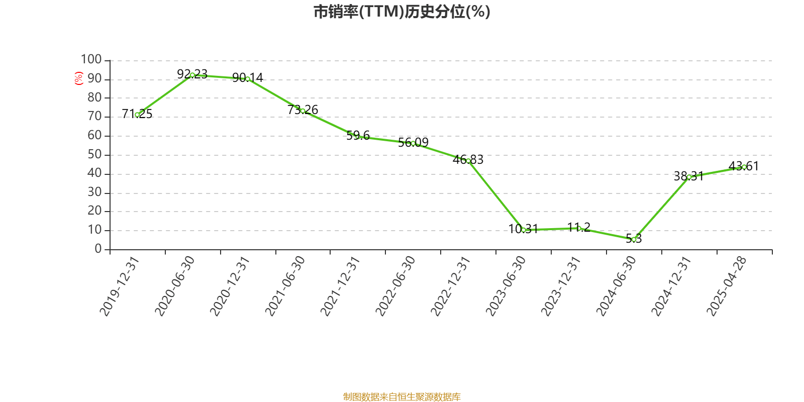 皇冠信用网平台开户
_中国飞鹤：2024年净利润35.7亿元 同比增长5.31% 拟每股派息0.1632港元