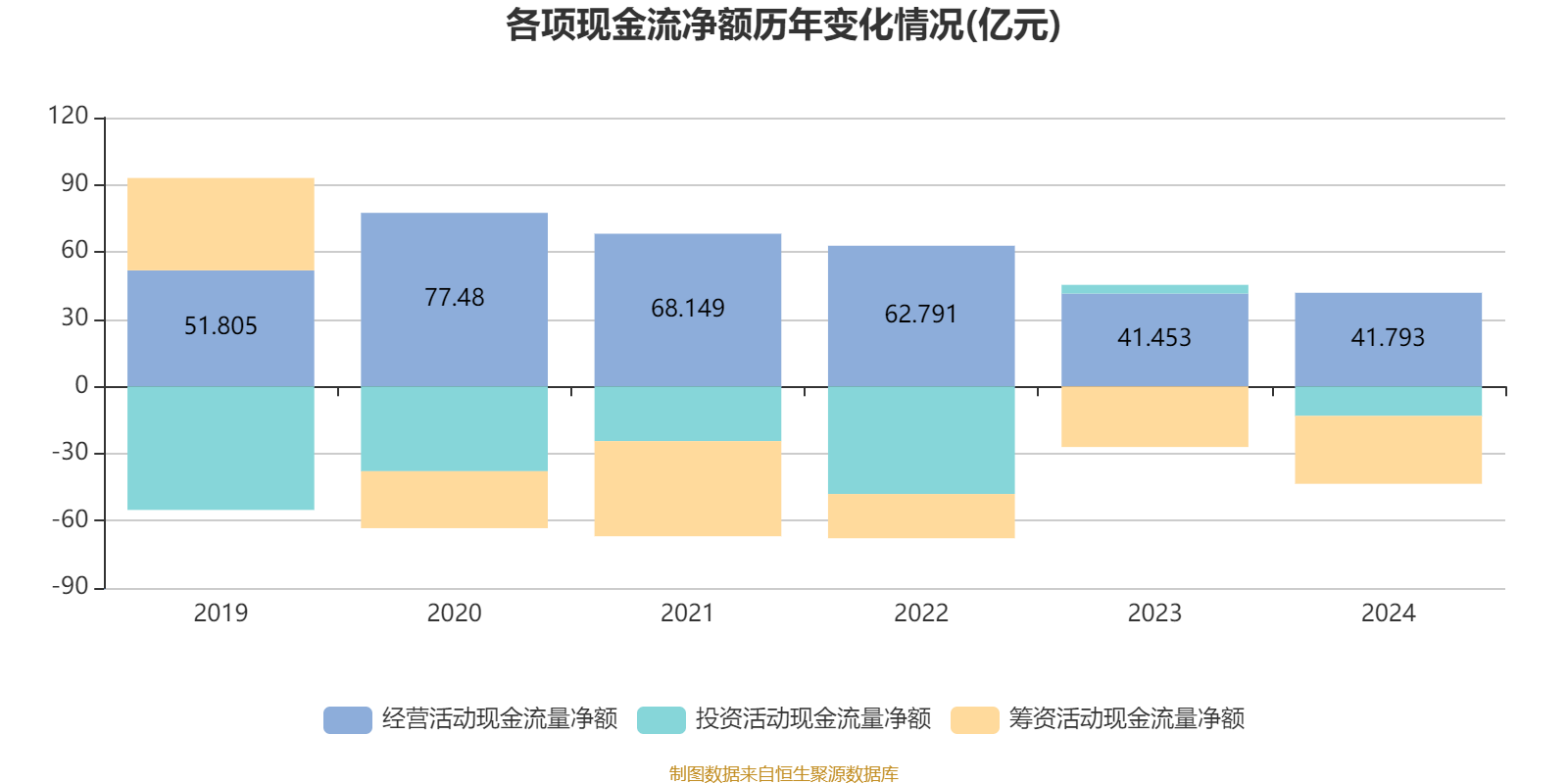 皇冠信用网平台开户
_中国飞鹤：2024年净利润35.7亿元 同比增长5.31% 拟每股派息0.1632港元