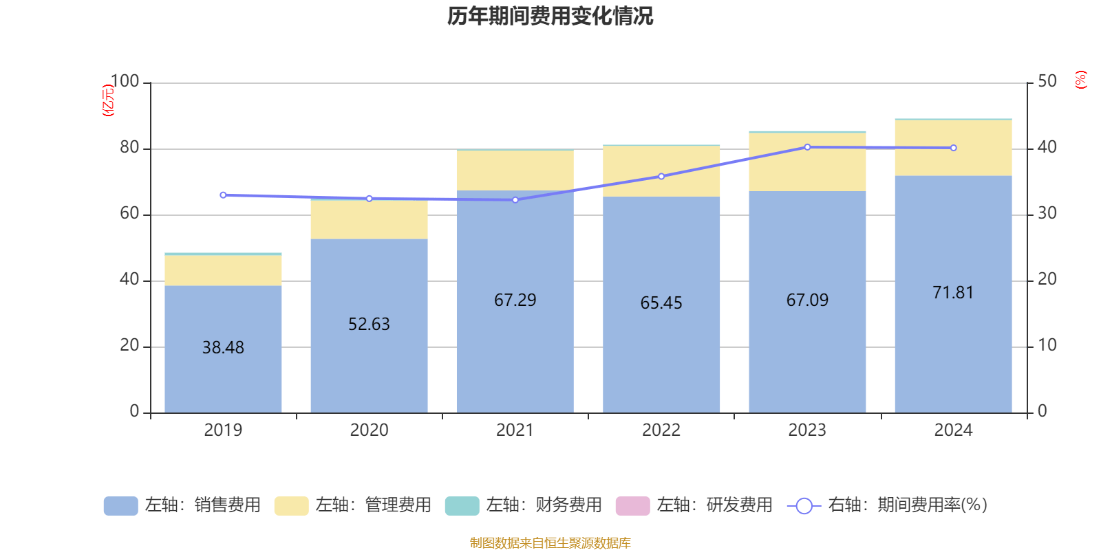 皇冠信用网平台开户
_中国飞鹤：2024年净利润35.7亿元 同比增长5.31% 拟每股派息0.1632港元