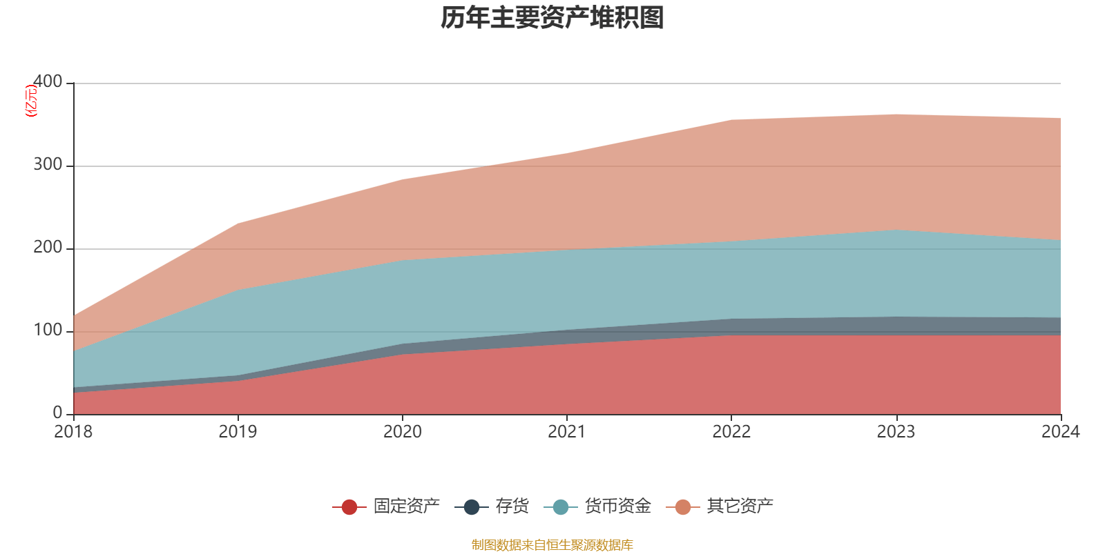 皇冠信用网平台开户
_中国飞鹤：2024年净利润35.7亿元 同比增长5.31% 拟每股派息0.1632港元