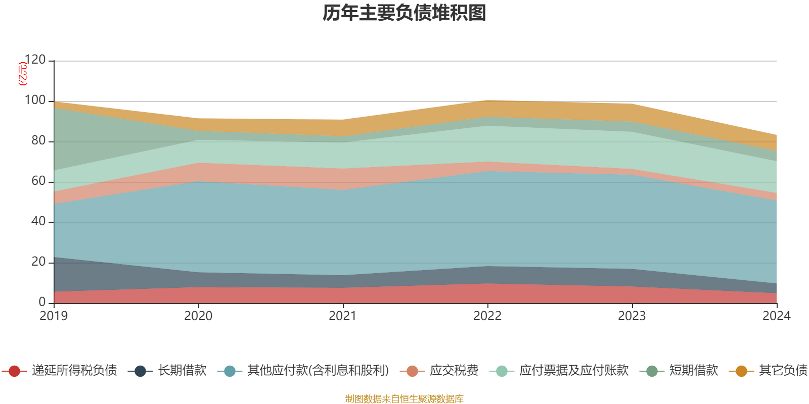 皇冠信用网平台开户
_中国飞鹤：2024年净利润35.7亿元 同比增长5.31% 拟每股派息0.1632港元