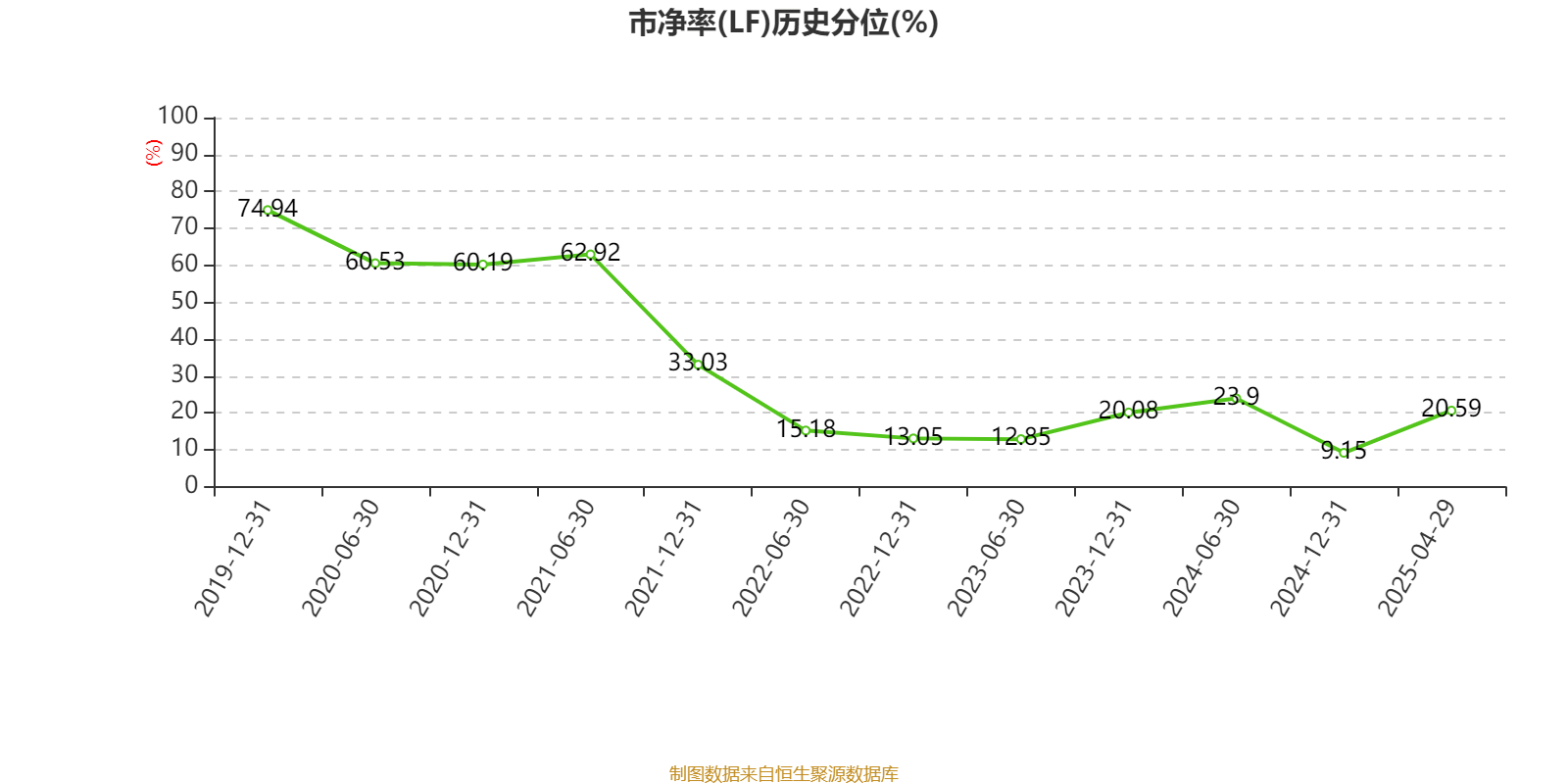 皇冠信用盘怎么代理
_潍柴动力：2024年净利润114.03亿元 同比增长26.51% 拟每股派息0.347元
