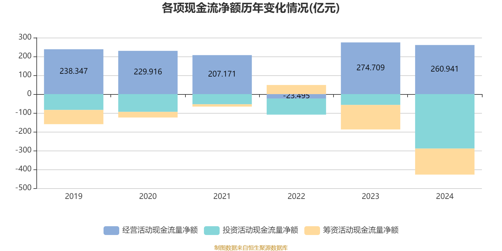 皇冠信用盘怎么代理
_潍柴动力：2024年净利润114.03亿元 同比增长26.51% 拟每股派息0.347元