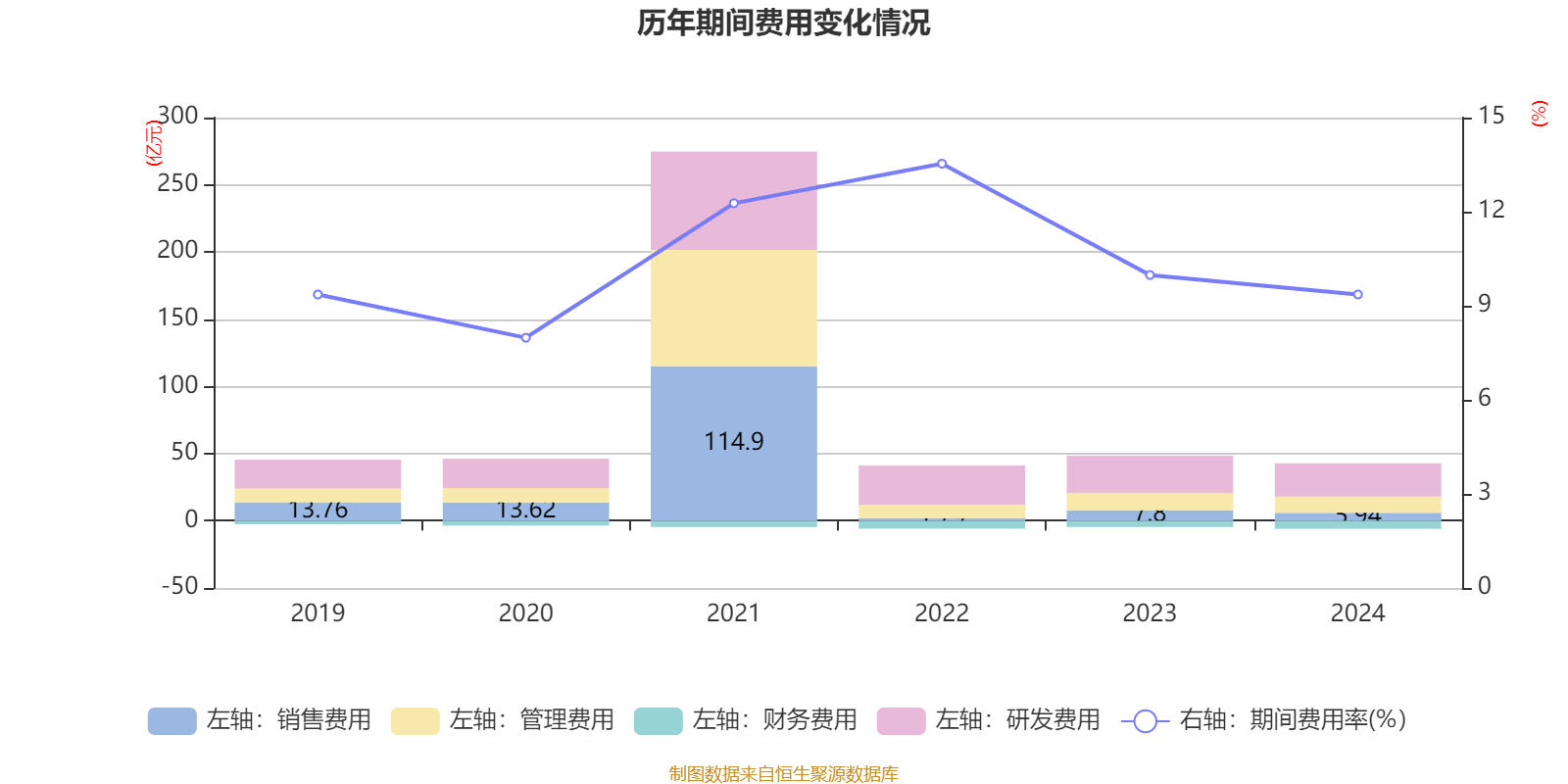 皇冠信用盘怎么代理
_潍柴动力：2024年净利润114.03亿元 同比增长26.51% 拟每股派息0.347元