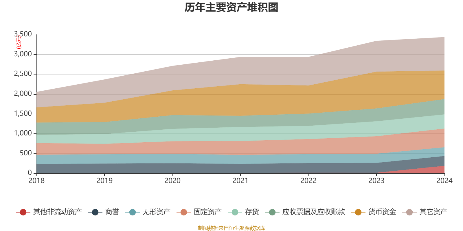 皇冠信用盘怎么代理
_潍柴动力：2024年净利润114.03亿元 同比增长26.51% 拟每股派息0.347元
