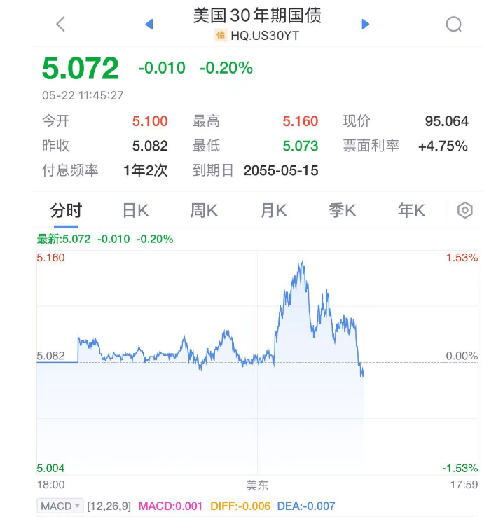 皇冠体育App下载
_美联储！降息皇冠体育App下载
，大消息！