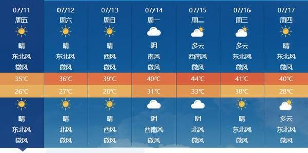 皇冠足球网址
_郑州最高温可达44℃皇冠足球网址
！河南今起迎持续性高温闷热天气