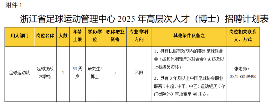 皇冠代理盘口
_浙江省体育局：经考察核实皇冠代理盘口
，曾某不符合招聘条件，取消招聘资格