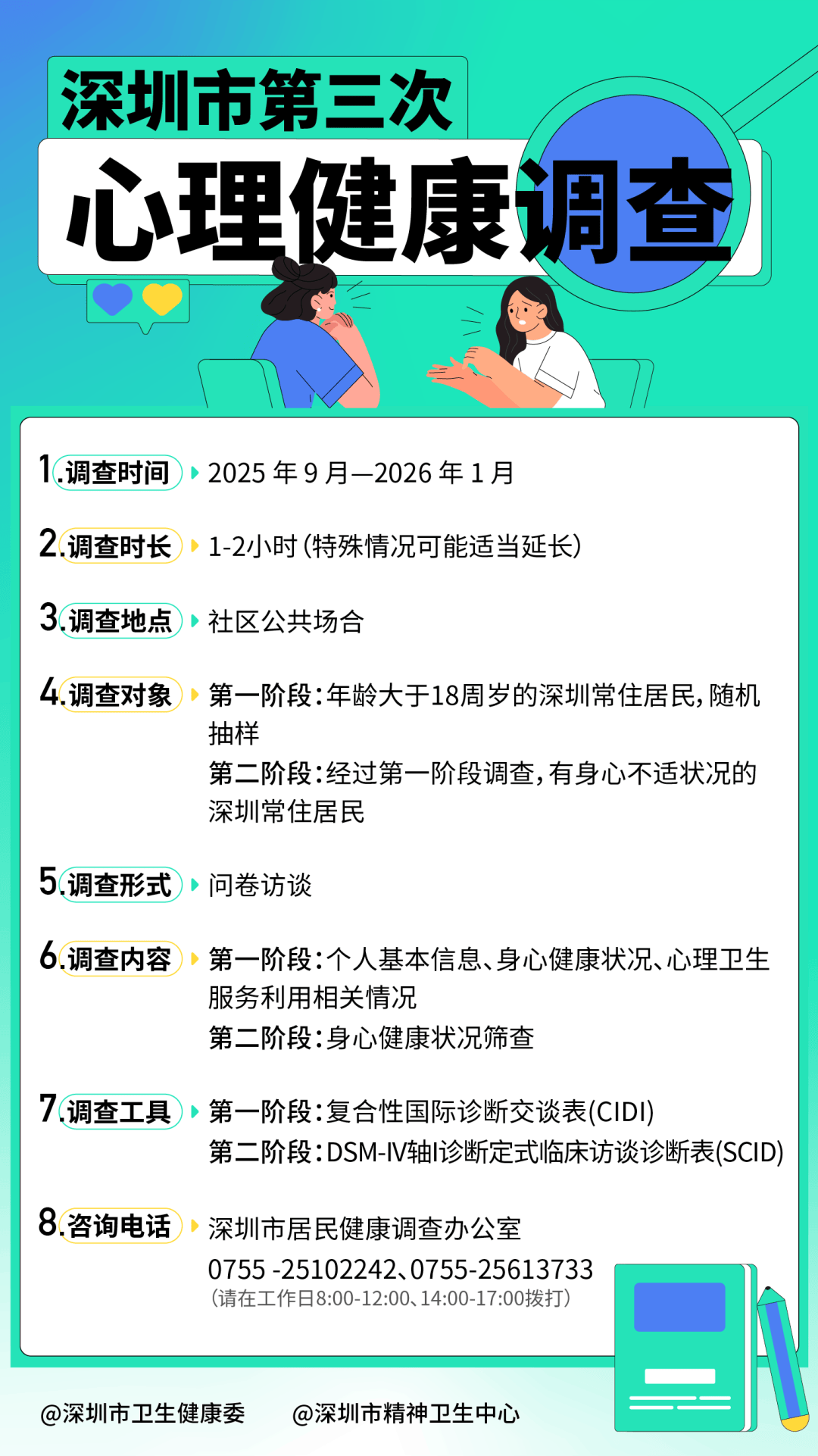 世界杯皇冠信用平台
_时隔20年后第一次世界杯皇冠信用平台
！约1.2万深圳人将接到这一电话
