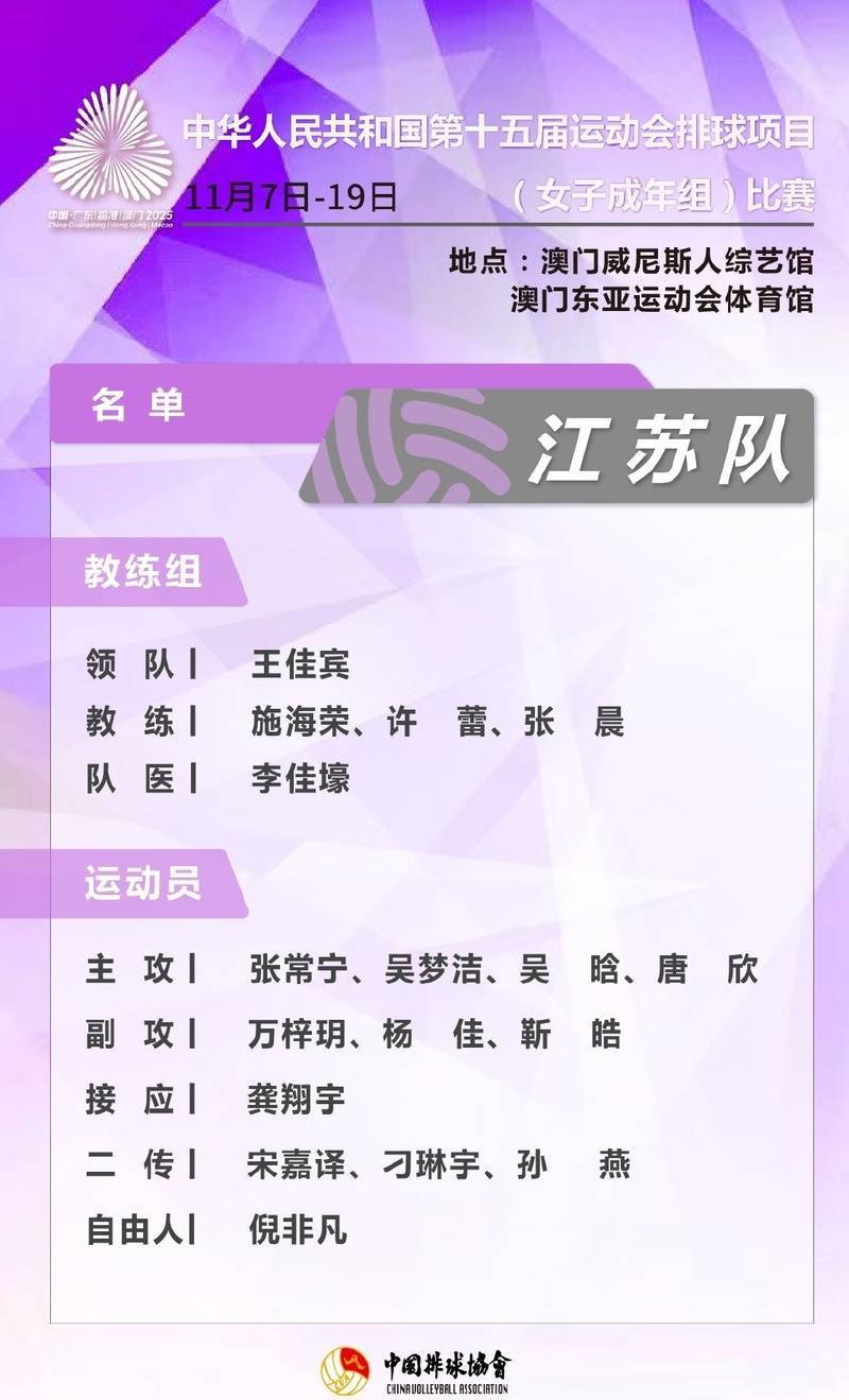皇冠信用盘申请开通
_刚刚皇冠信用盘申请开通
，全运会江苏女排夺冠！其中多名队员来自南师大