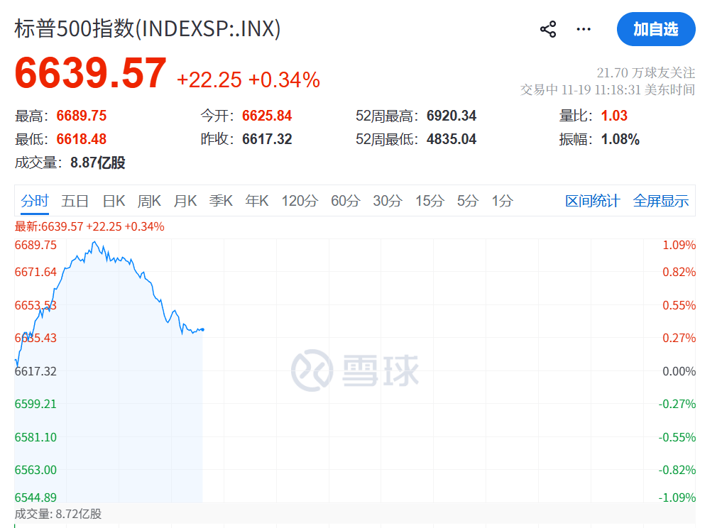 皇冠信用盘在线开户
_今夜皇冠信用盘在线开户
,跳水!不平静!