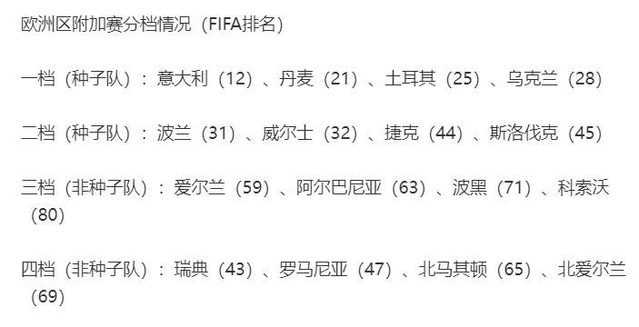 皇冠代理怎么拿
_世界杯附加赛对阵出炉：意大利抽中北爱尔兰皇冠代理怎么拿
，英国四队无缘齐聚世界杯