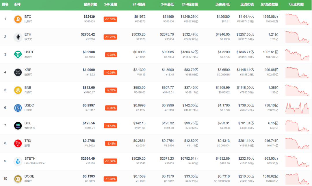 皇冠信用盘会员
_刚刚皇冠信用盘会员
，全线“崩了”！超40万人爆仓