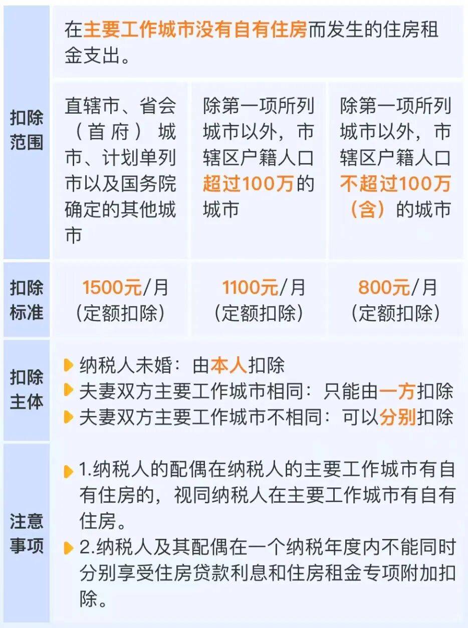 皇冠信用網怎么注册
_事关你的退款皇冠信用網怎么注册
!今天起开始确认