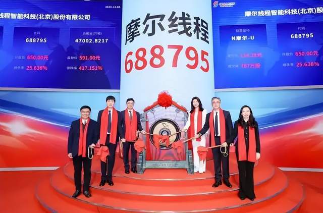 皇冠信用网足球代理
_摩尔线程卖的不是显卡皇冠信用网足球代理
,是A股最贵的安全门票