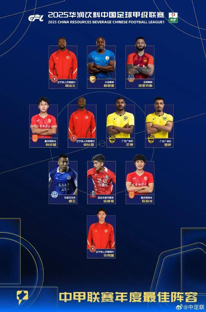 查尔顿 vs 西布朗
_2025中国足球职业联赛颁奖：瓦科斩中超最佳球员