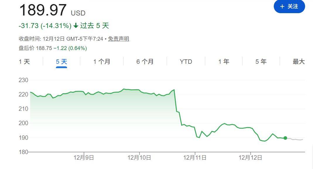 皇冠登2代理申请
_甲骨文和博通大跌皇冠登2代理申请
，OpenAI沦为“股价毒药”；泽连斯基主张选举或公投解决“和平计划”分歧；下任美联储主席候选人有变；英伟达下周将就“缺电”问题开会 | 一周国际财经