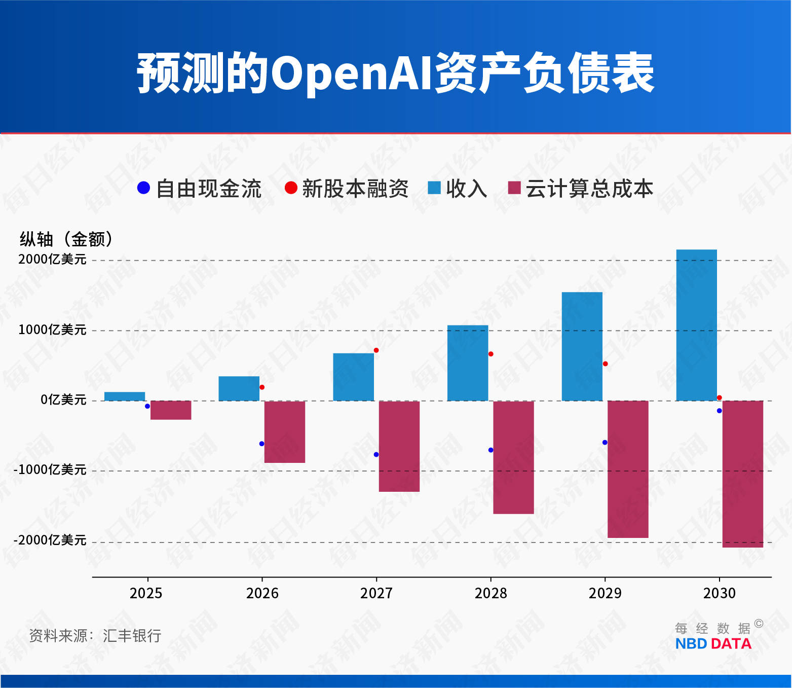 皇冠登2代理申请
_甲骨文和博通大跌皇冠登2代理申请
，OpenAI沦为“股价毒药”；泽连斯基主张选举或公投解决“和平计划”分歧；下任美联储主席候选人有变；英伟达下周将就“缺电”问题开会 | 一周国际财经