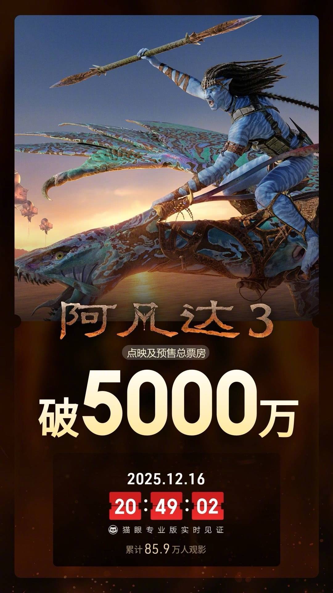 nba赛程香港时间_《阿凡达3》北美口碑解禁nba赛程香港时间，评分为系列三部最低！内地预售冷淡映前三天刚过5000万