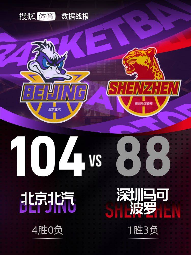 会员反映投注不了会员反映投注不了，显示 