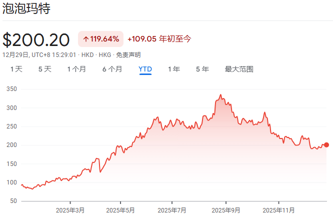 水原三星vs城南足球俱乐部_DeepSeek一夜爆火、Labubu引爆全球抢购潮、“史诗级”外卖大战……2025年中国十大商业事件全盘点