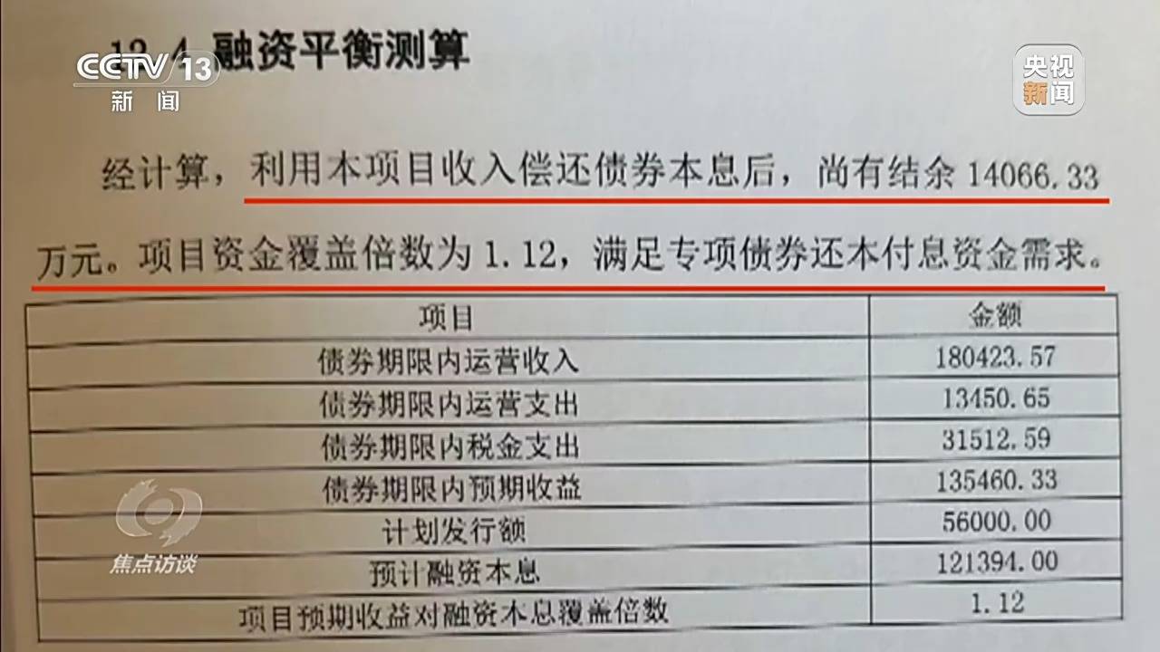 皇冠hga010开户_年入三四亿举债七亿建项目 独家调查吉林东丰“政绩工程”