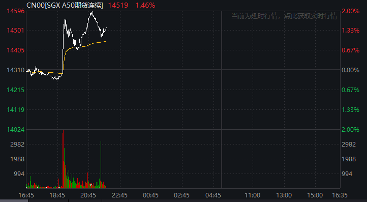 皇冠信用网平台_深夜皇冠信用网平台，全线爆发！霍尔木兹海峡突发！局势升级