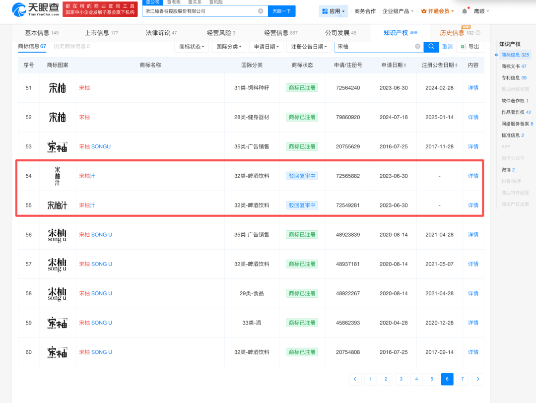 皇冠世界杯代理_揭秘年销10亿的爆款宋柚汁：“宋柚”是商标皇冠世界杯代理，柚含量不到3%，主配料为糖水，品牌号称全国销量第一