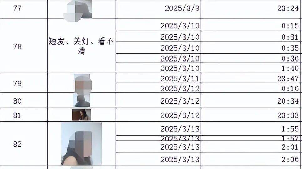 北爱尔兰超级联赛
_厦门56岁女子起诉离婚称丈夫不忠北爱尔兰超级联赛
,当庭拿出陌生女子80多次上门监控,法院:私自隐匿安装摄像头,“不法取证”不予采用;女当事人回应